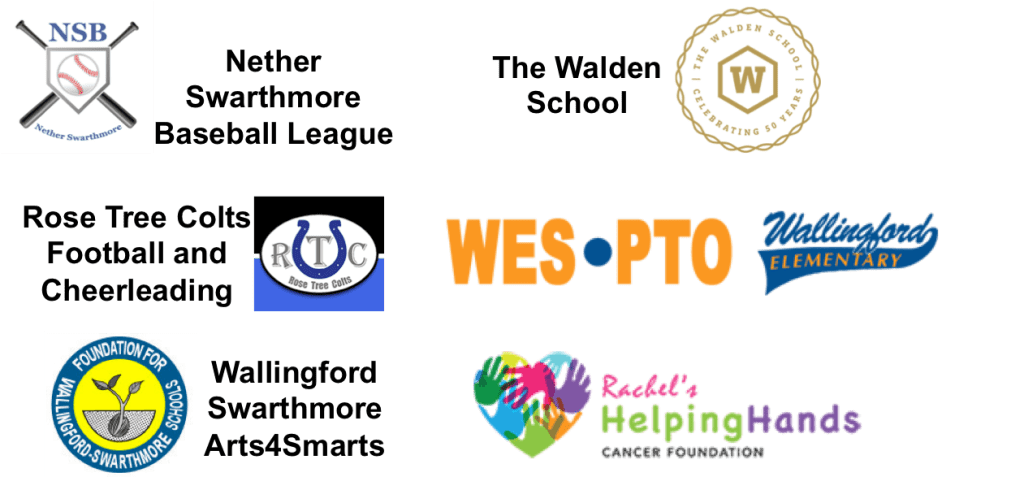 Support Organizations